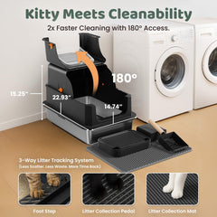 KittyLetto boite-litiere semi-bas avec tapis de collecte inclus.