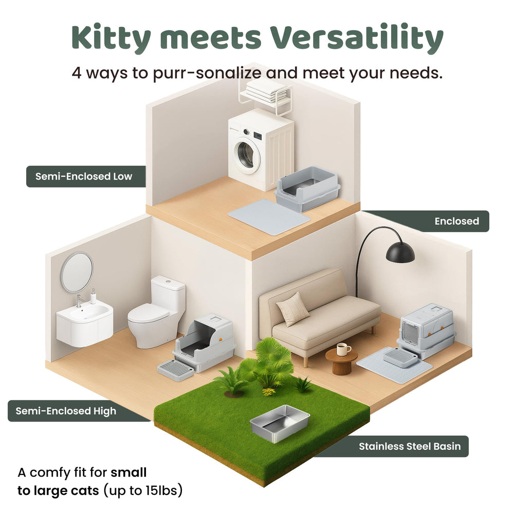 KittyLetto litière acier surface résistante, facile à nettoyer et durable.