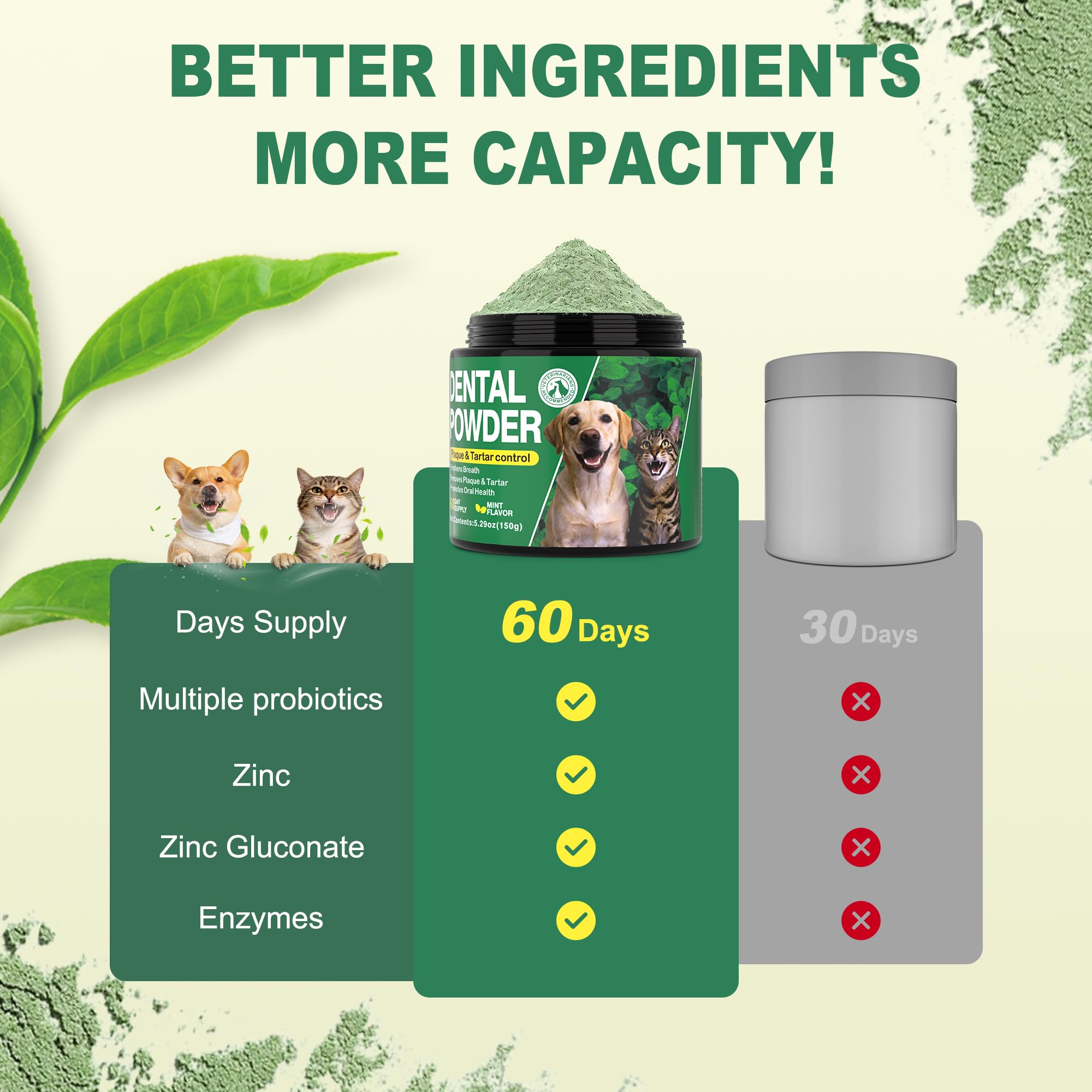 Kiuquty dosage simple pour chiens et chats.