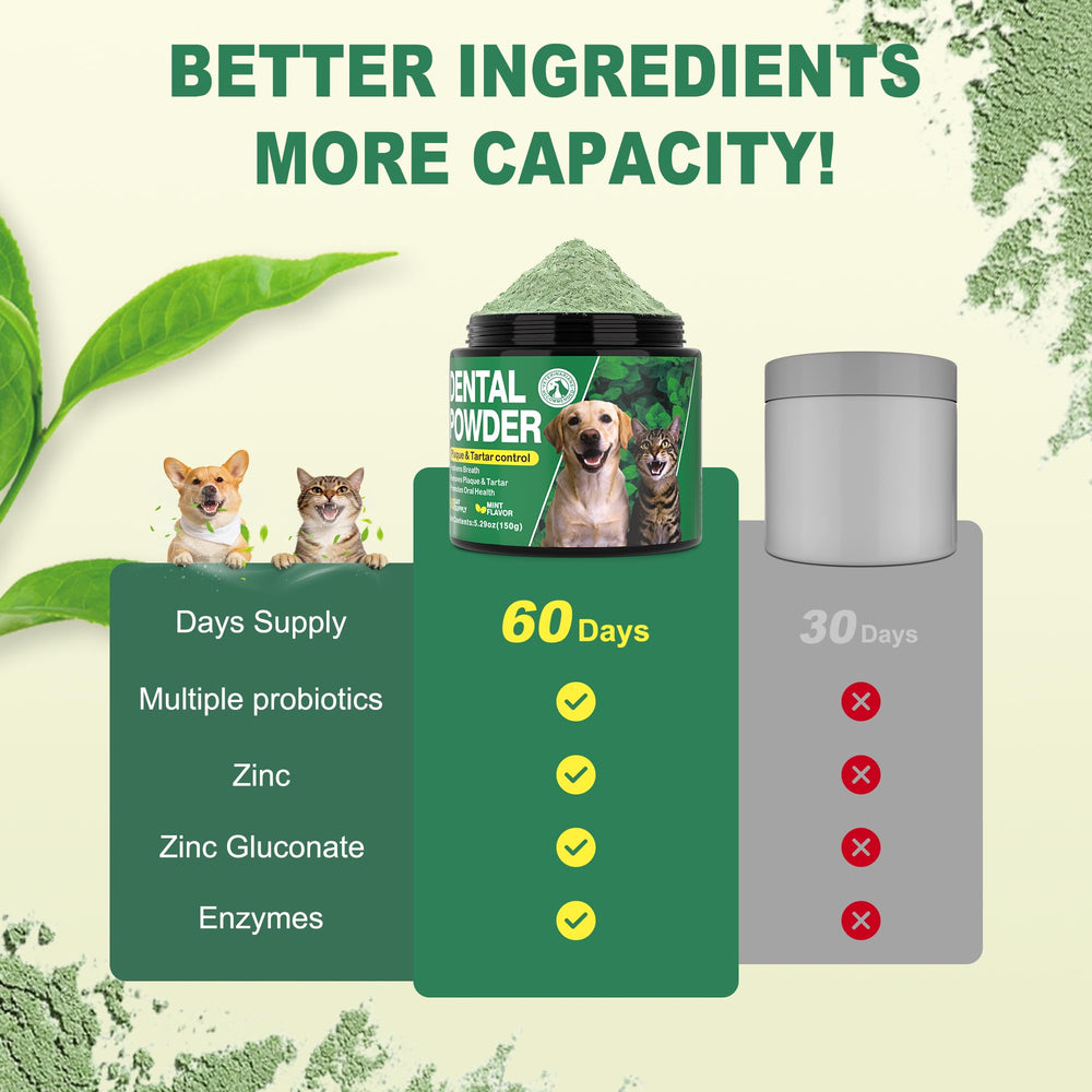 Kiuquty dosage simple pour chiens et chats.