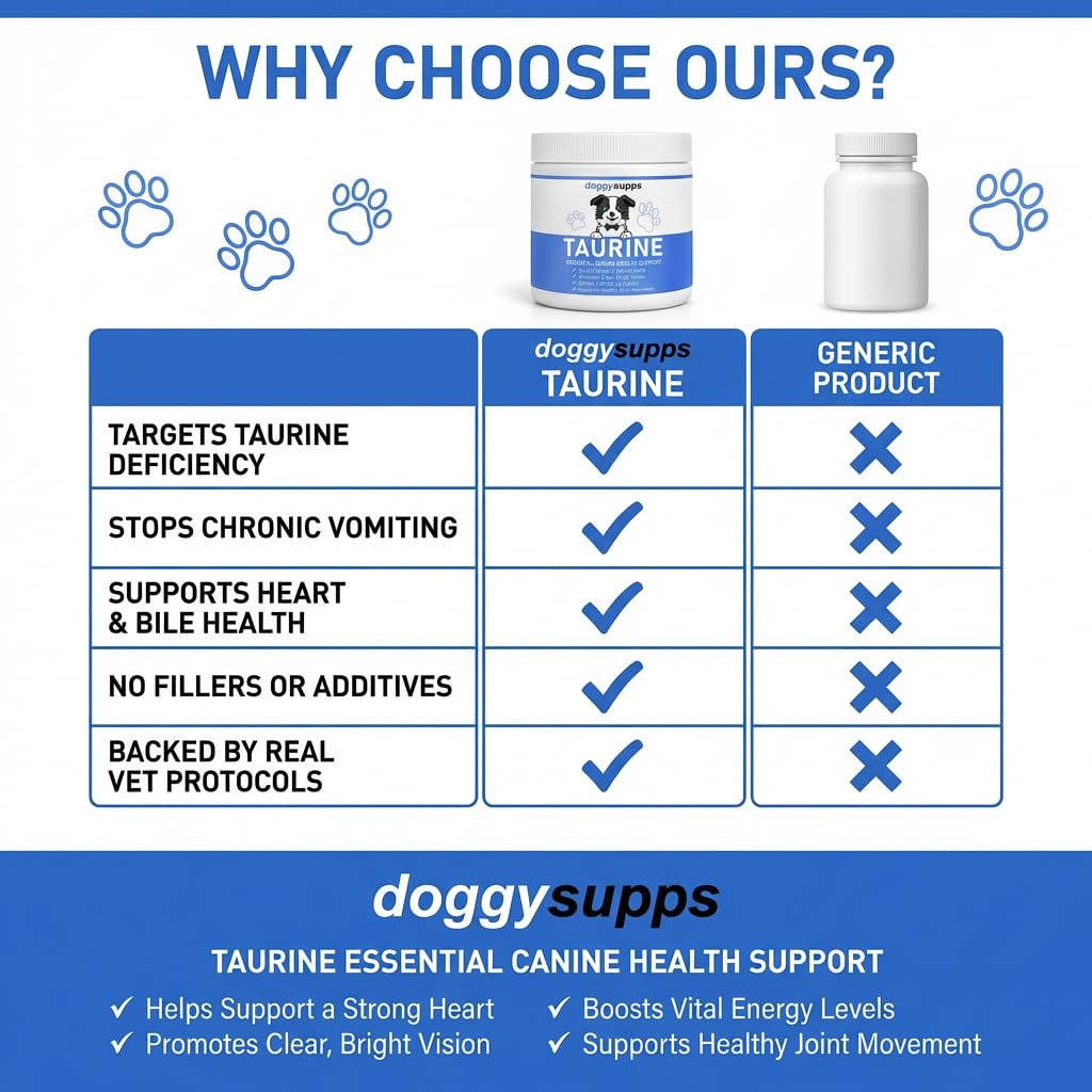 KLUNIZ Doggy Supps Taurine — mélange simple dans nourriture sèche.