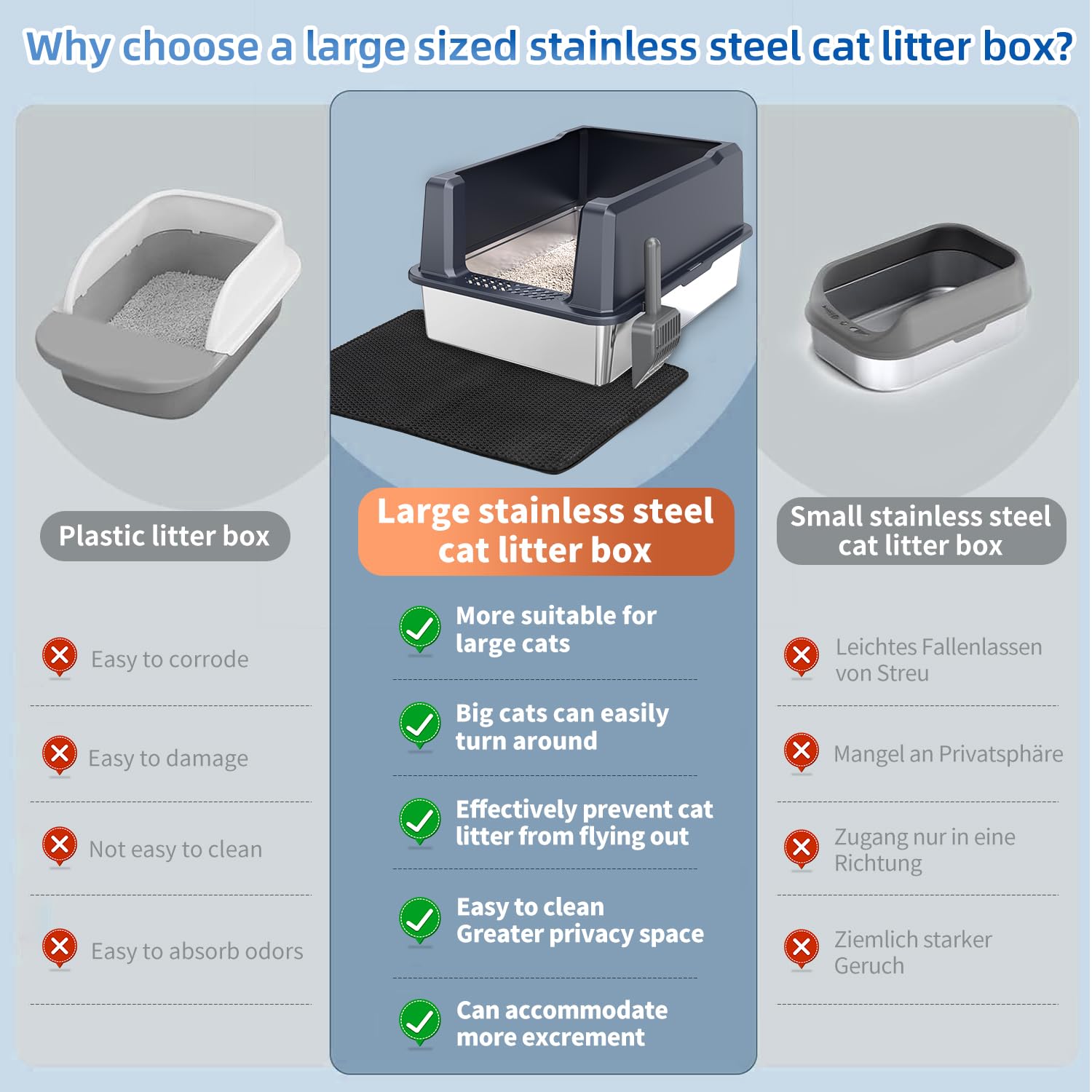 KMNSUN boite-litiere-inox-hauteur-14-pouces limite les éclaboussures et les fuites