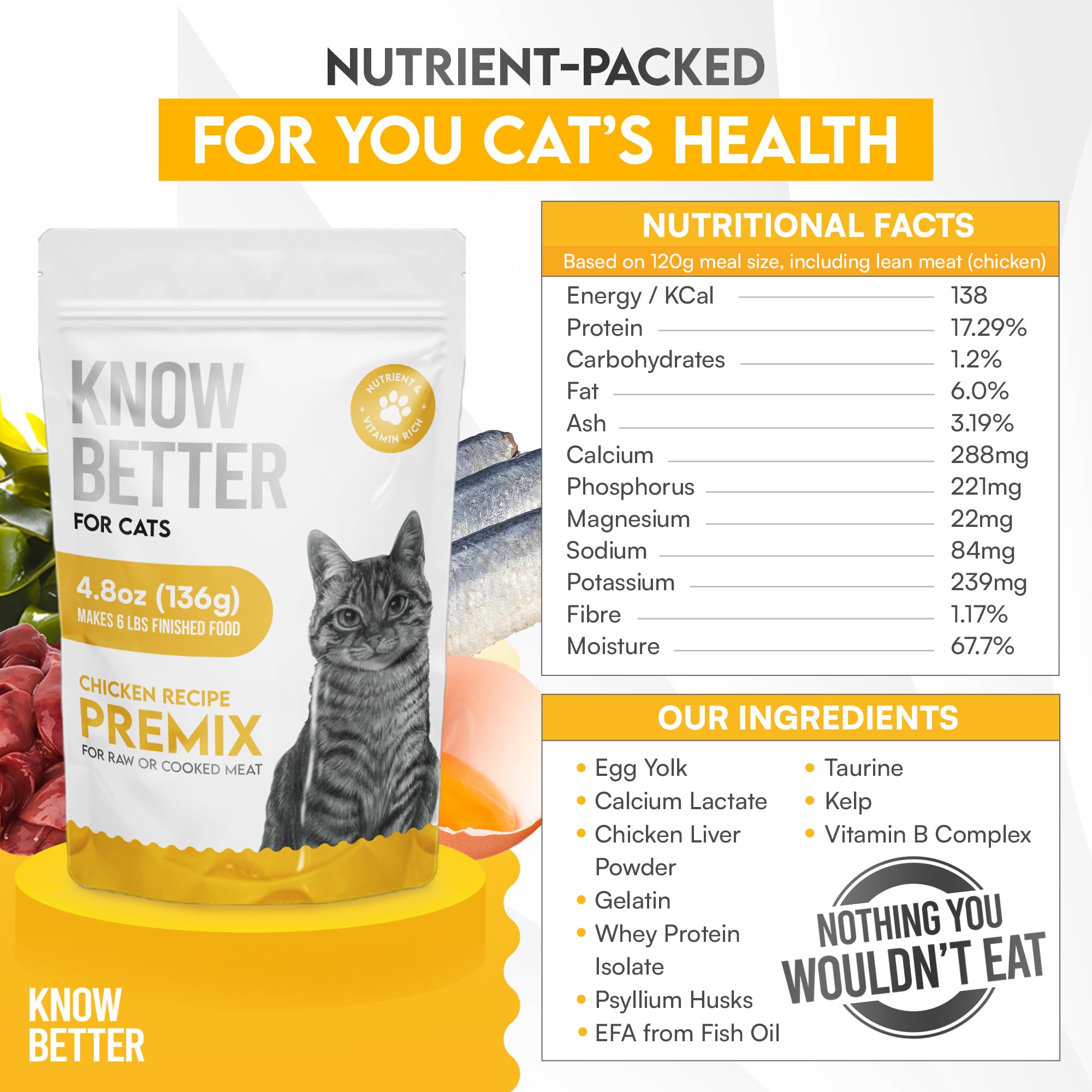 Know Better Omega3 Chat: apport en oméga-3 pour peau et pelage.