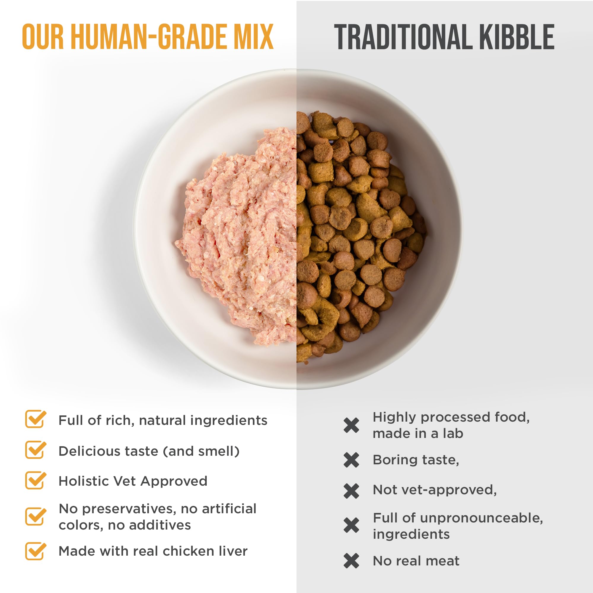 Know Better Poulet Premix : portion quotidienne pratique.