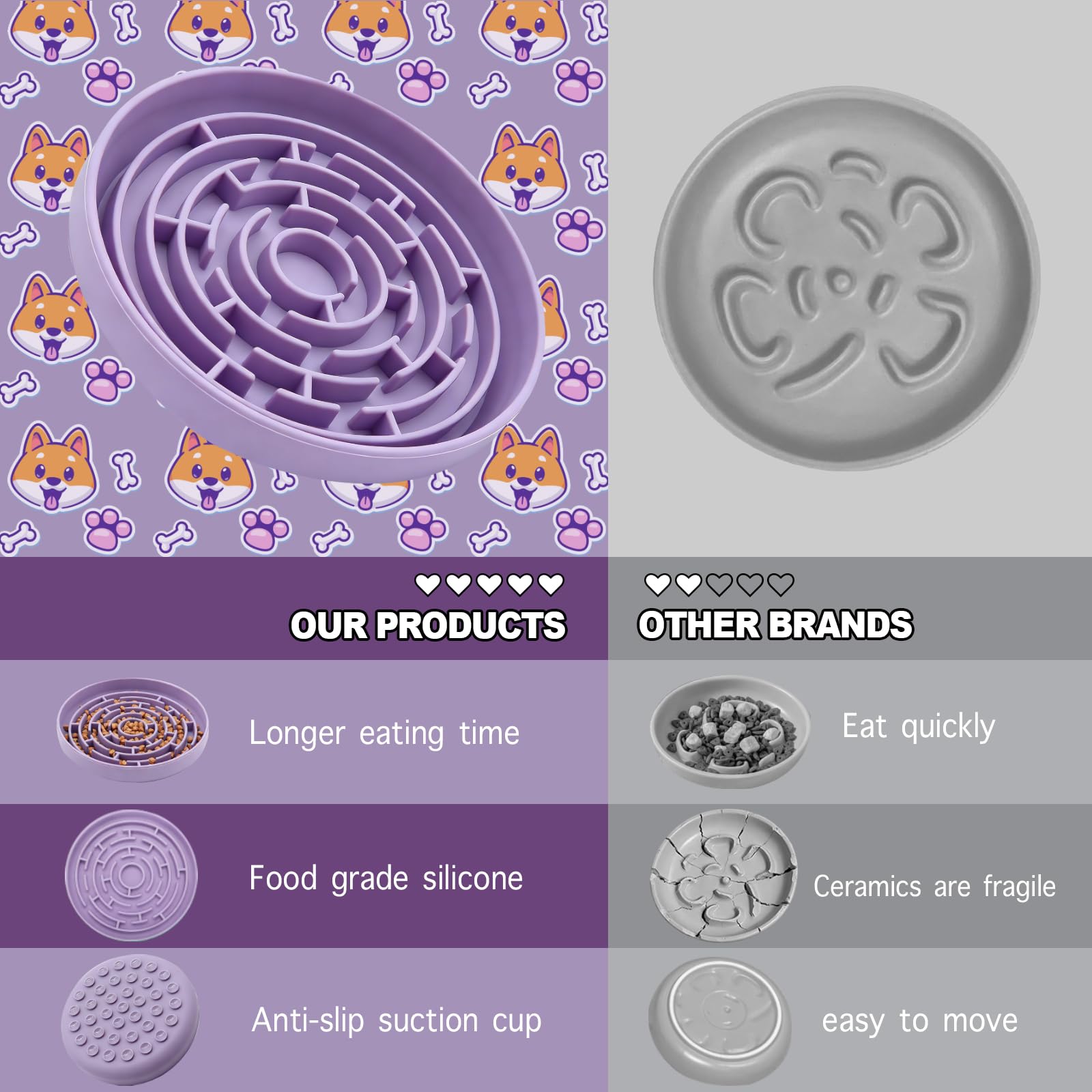 KOAIDOLMO bol lent en silicone, design labyrinthique pour des bouchées plus petites.