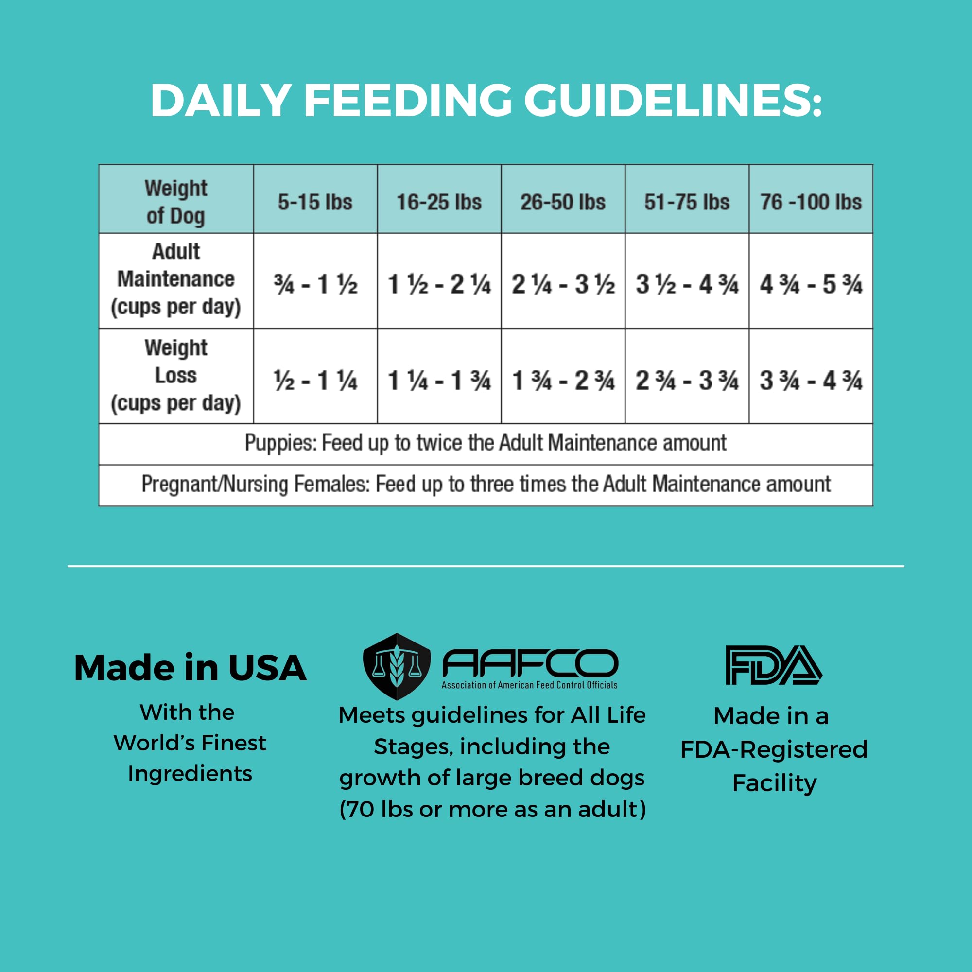 KOHA Bland Diet portions quotidiennes pratiques pour repas faciles.