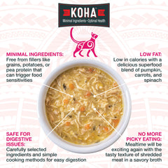 KOHA Pure Shreds: 5 saveurs pour varier les repas.