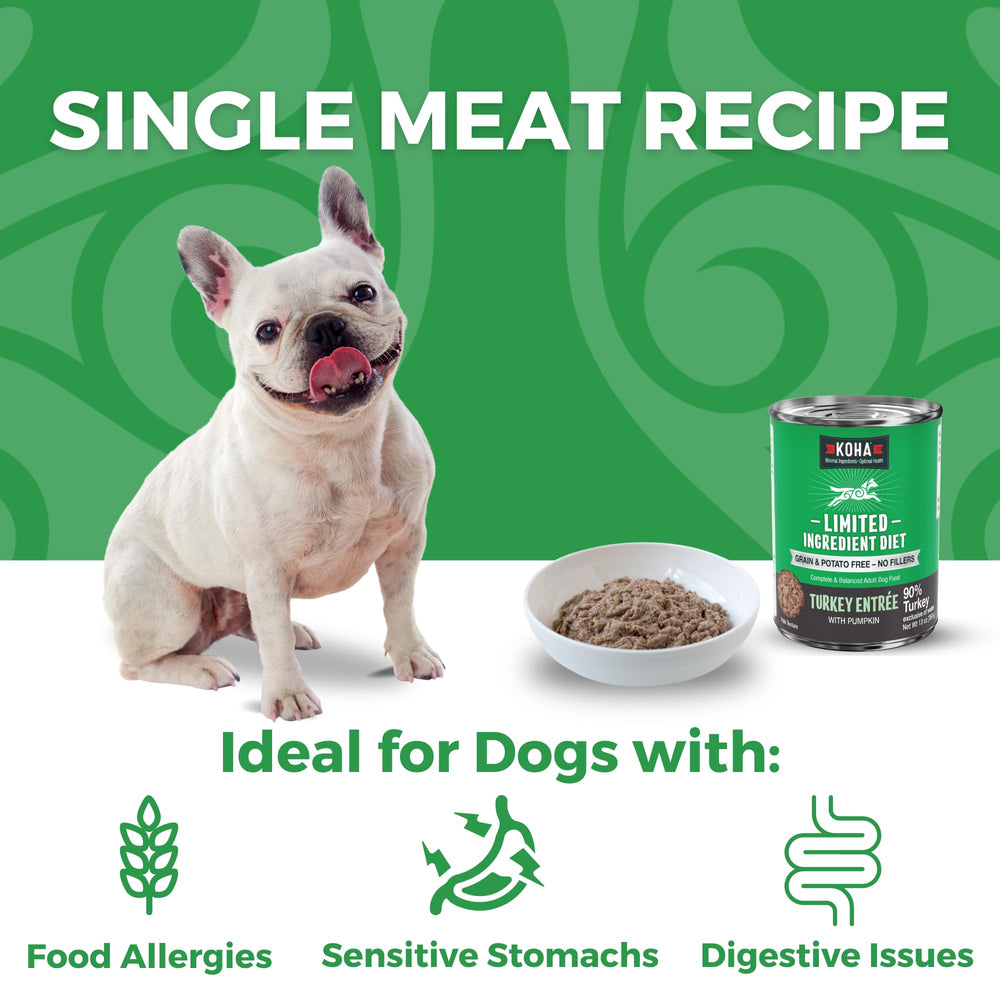 KOHA sans farines, entrée dinde chien, produit sans céréales pour estomac sensible.
