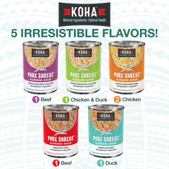 KOHA Pure Shreds poulet : protéines élevées et texture facile à mâcher pour chiens actifs.