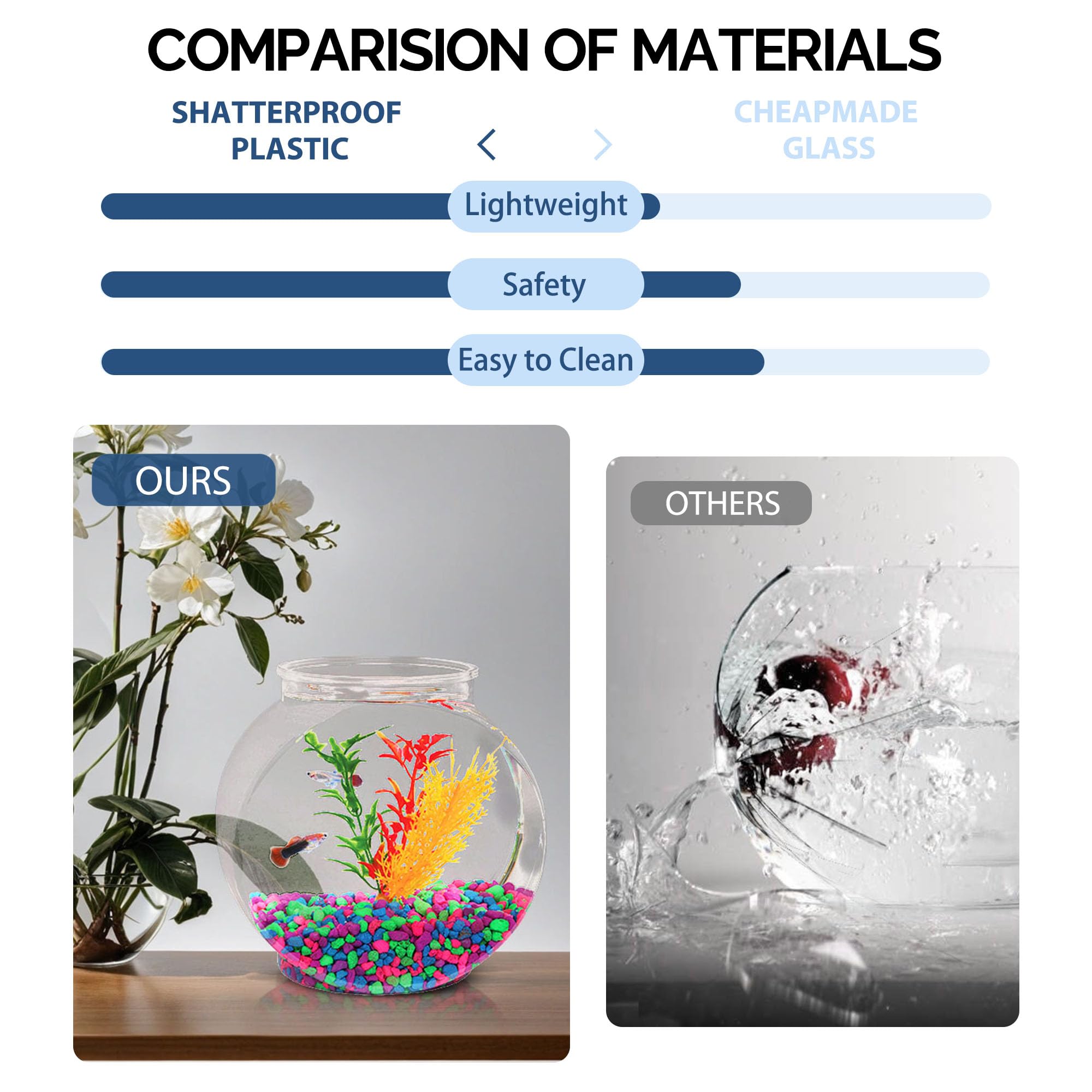 Bol poisson Koller 1 gal billes-verre, touches décoratives lumineuses.