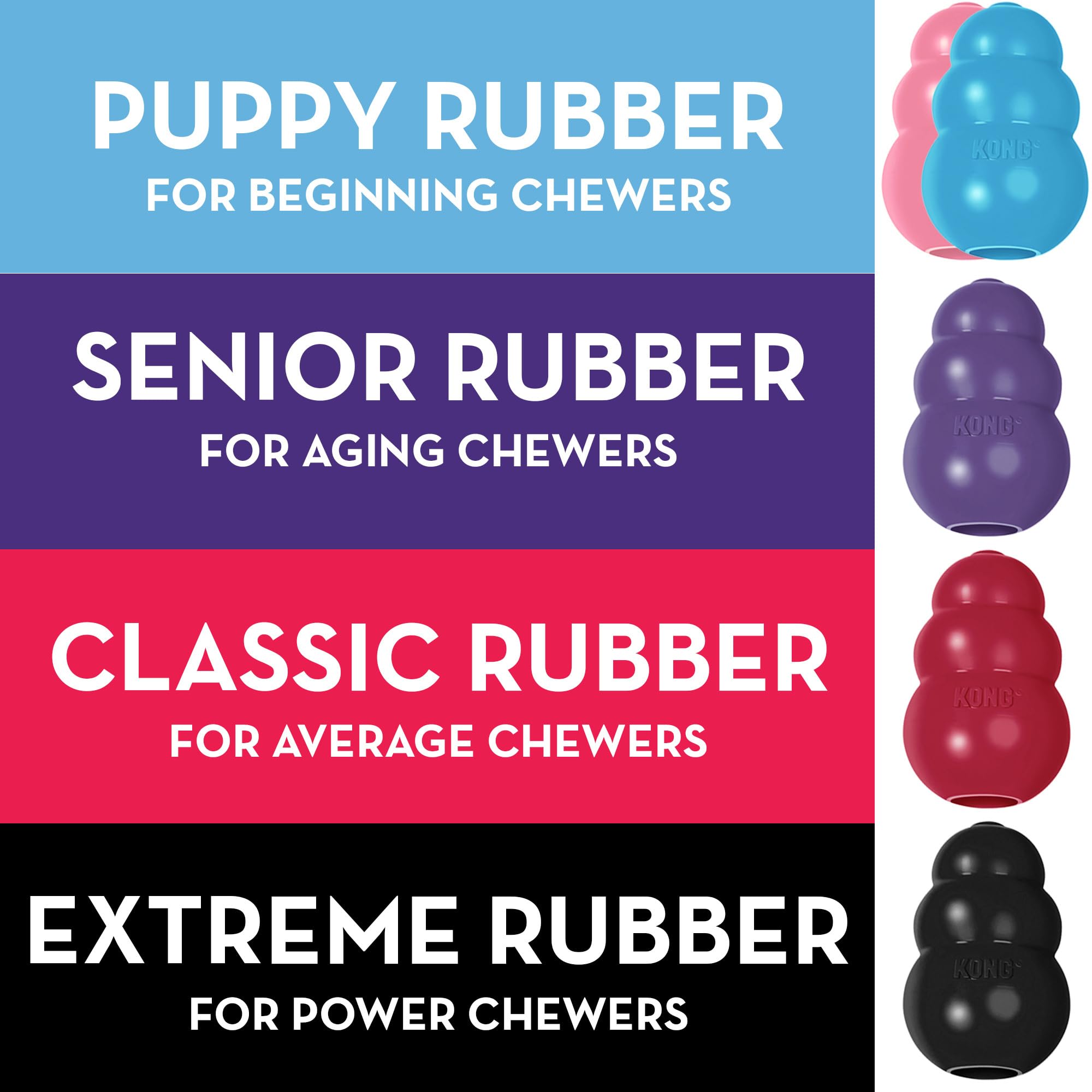 KONG Classic remplissage-creux: enrichissement par friandises pour prolonger le temps de jeu.