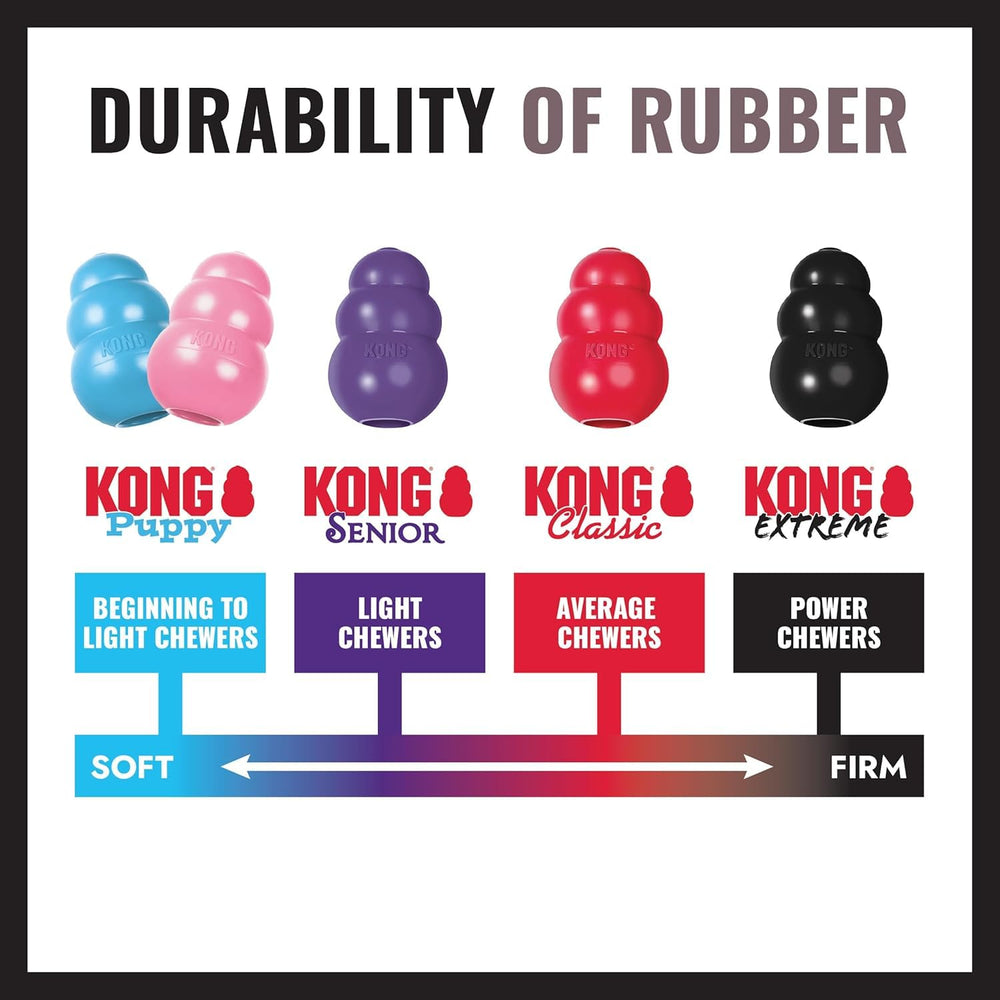 KONG Extreme Donut adapté aux chiens de grandes tailles et fortes mâchoires.