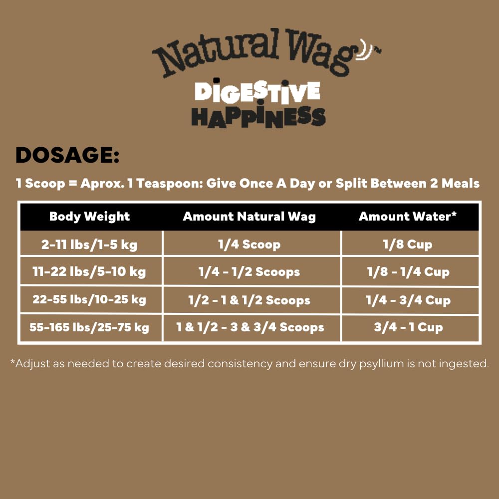Konsyl Digestive Happiness – emballage facile à stocker, sans réfrigération.