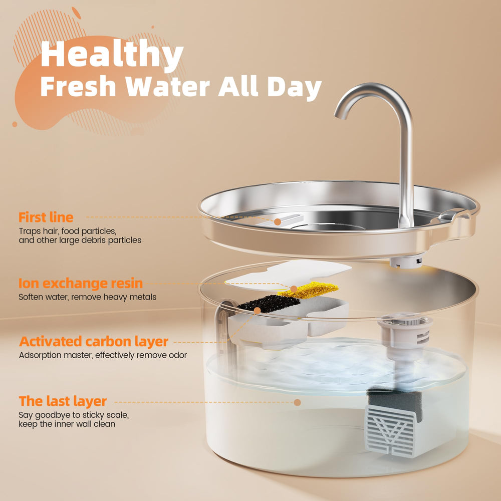 Fontaine adaptée pour chats et petits chiens.