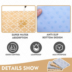 KOOLTAIL tapis-absorption-rapide capte l'humidité rapidement, sol propre.