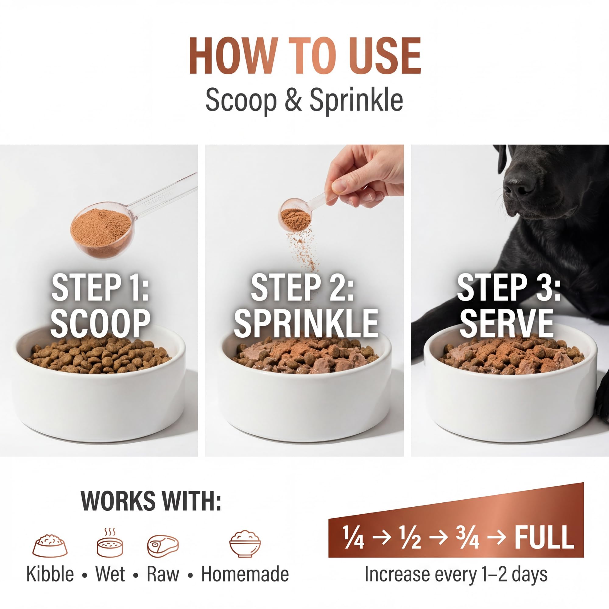 Kopo poudre multivitamine pour chien, emballage pratique pour usage quotidien.