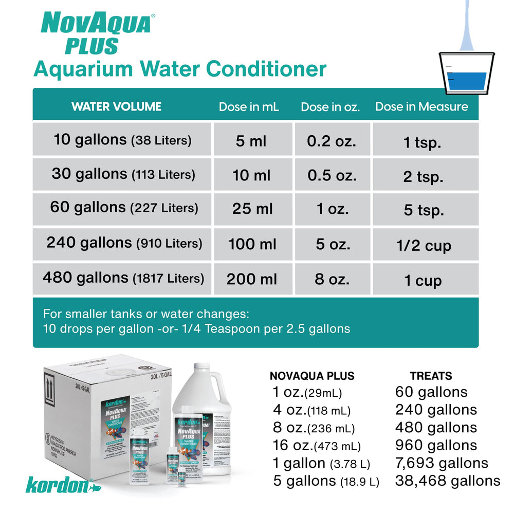 Novaqua Plus: formule sans amines adaptée à divers aquariums.