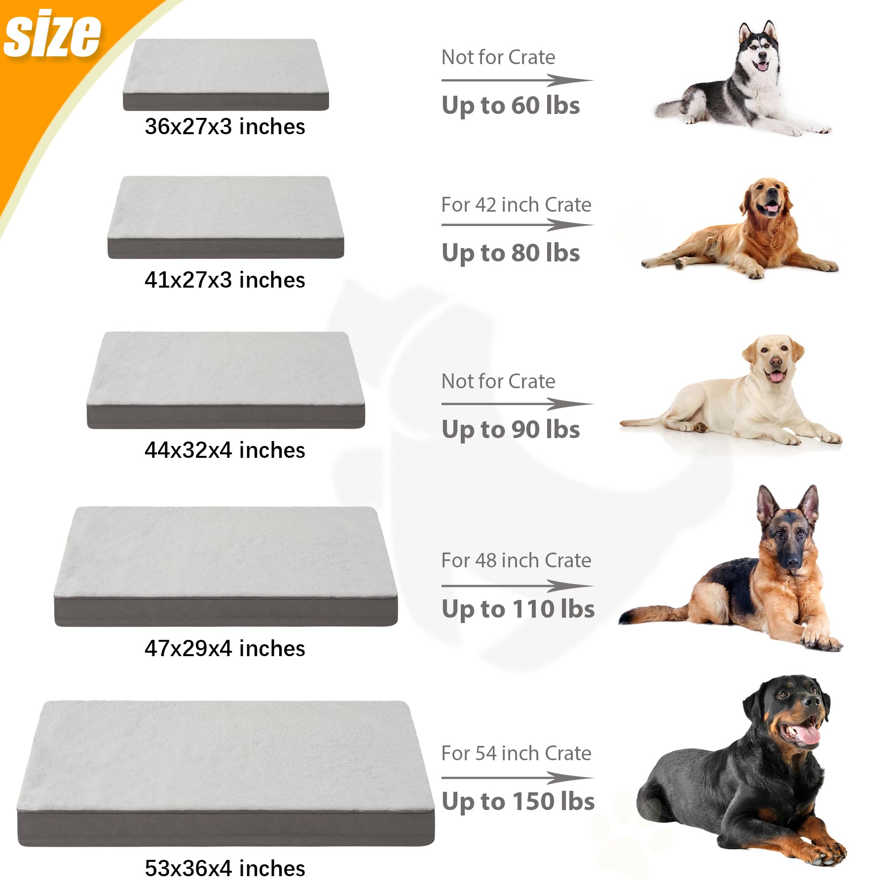 Dimensions 53 x 36 pouces KSIIIA, adapté aux chiens jusqu'à 150 lb.