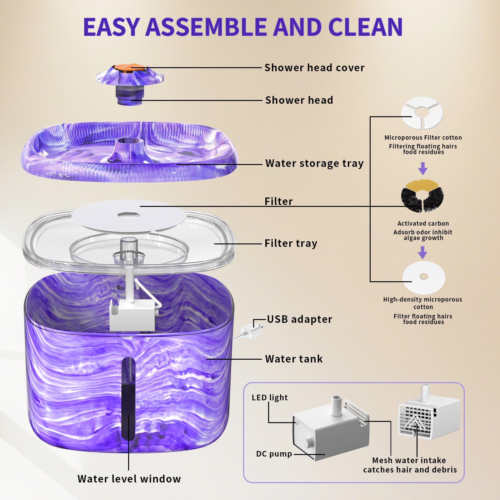 Ksuefao fontaine-chat violet, filtration avancée pour eau plus fraîche et agréable.