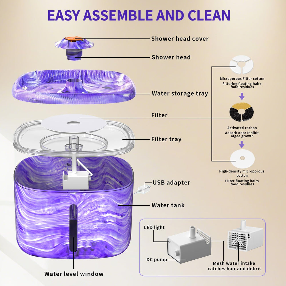 Ksuefao fontaine-chat violet, filtration avancée pour eau plus fraîche et agréable.