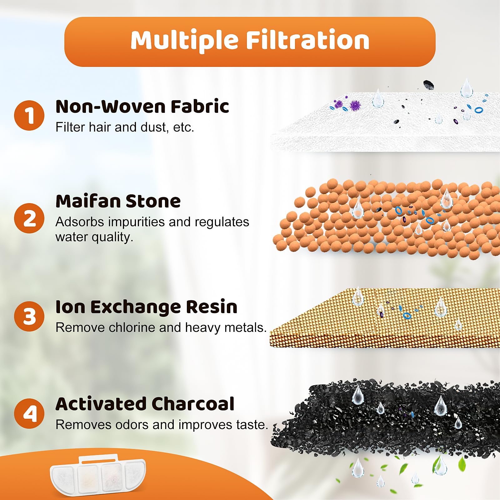 KTNAid filtration-purification eau odeurs metaux, eau plus fraîche pour vos animaux.