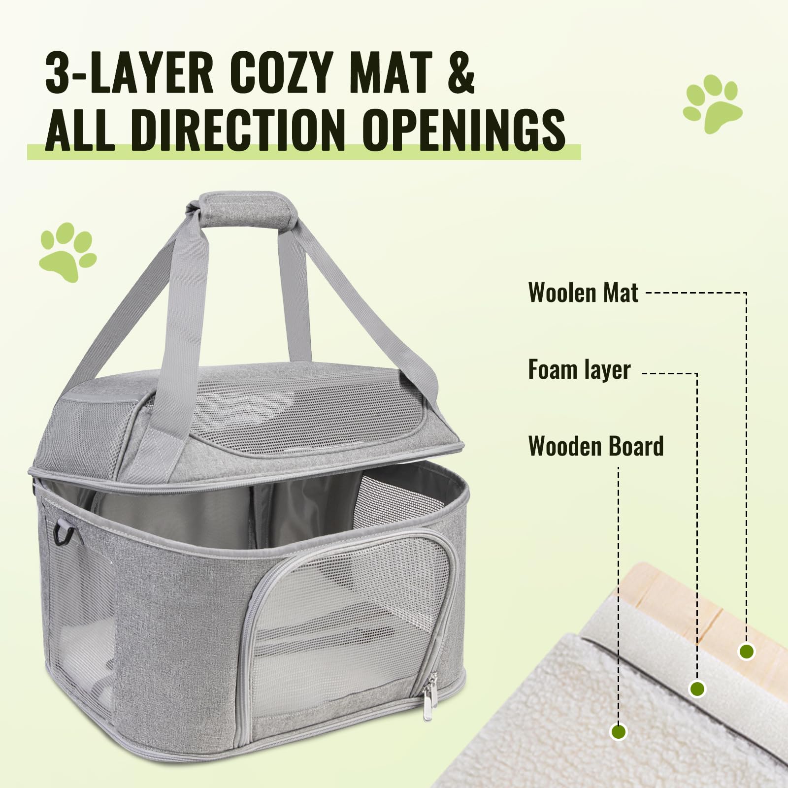 Tapis lavable inclus avec le porte-petit-animal KTSOLRA pour un espace propre.