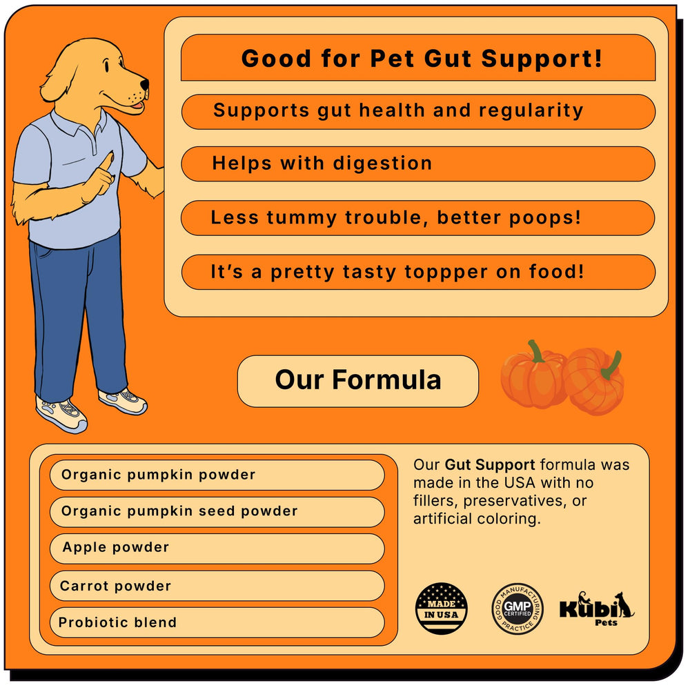 Probiotiques inclus dans Kubi Pets pour l’équilibre intestinal.
