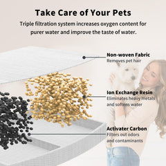 Kulobby filtre-remplacement-fontaine-eau-animaux: filtres faciles à changer pour hydratation propre.