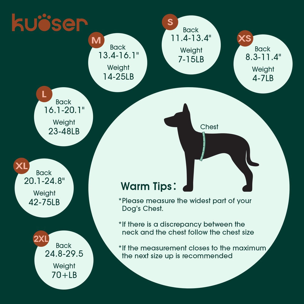Kuoser Combinaison Postoperatoire Chien bleu a pois, protege les plaies tout en douceur
