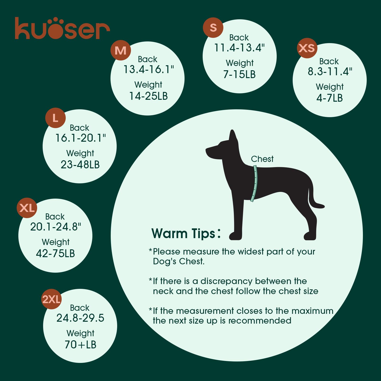Kuoser tenue de récupération pour chien, détail des fermetures auto-agrippantes, faciles à mettre.