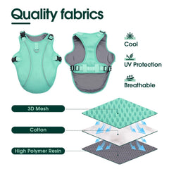 Kuoser gilet-chien-sangles-ajustables — système de sangles pour un ajustement sûr.
