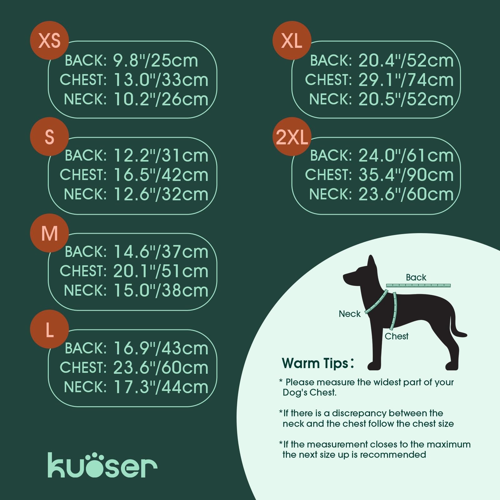 Détail du zip dorsal du manteau Kuoser pour chien moyen.