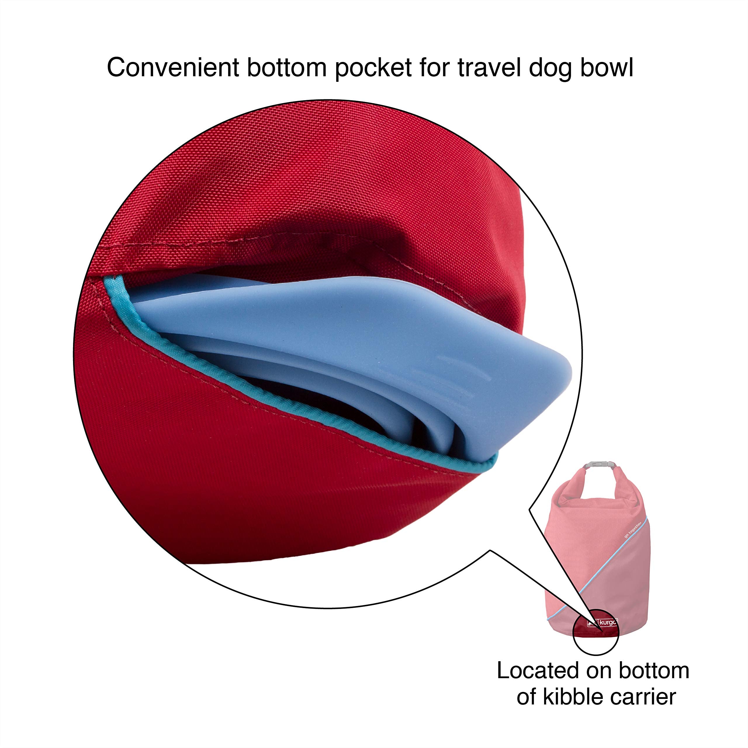 Kurgo Kibble Carrier – poches zippées pour friandises et accessoires