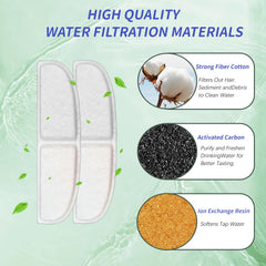 LABEKA éponge préfiltre assure une filtration initiale efficace pour chaque remplissage.
