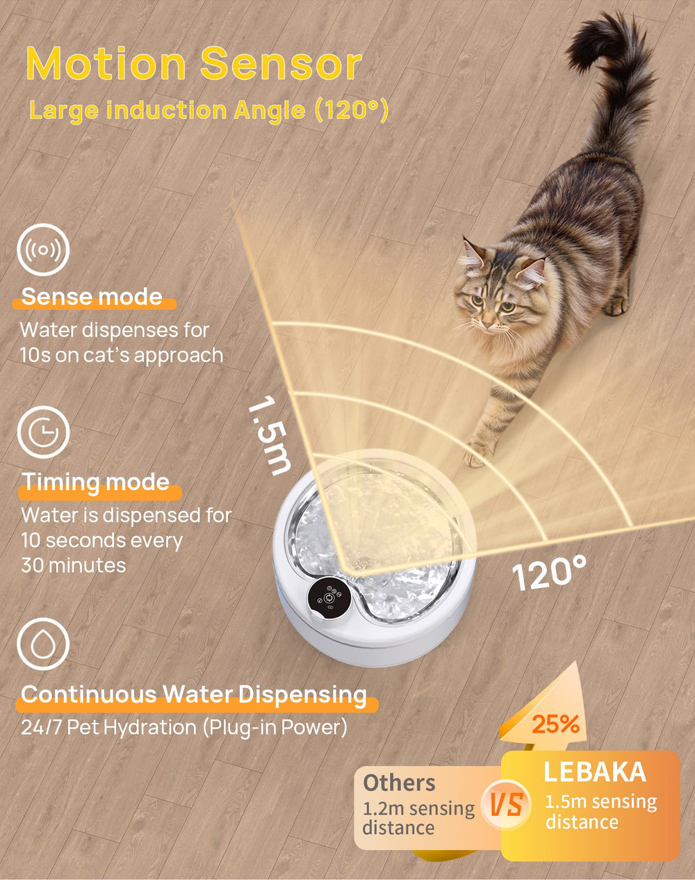 LABEKA filtration multi-couches purifie l'eau avant d'atteindre le bol.