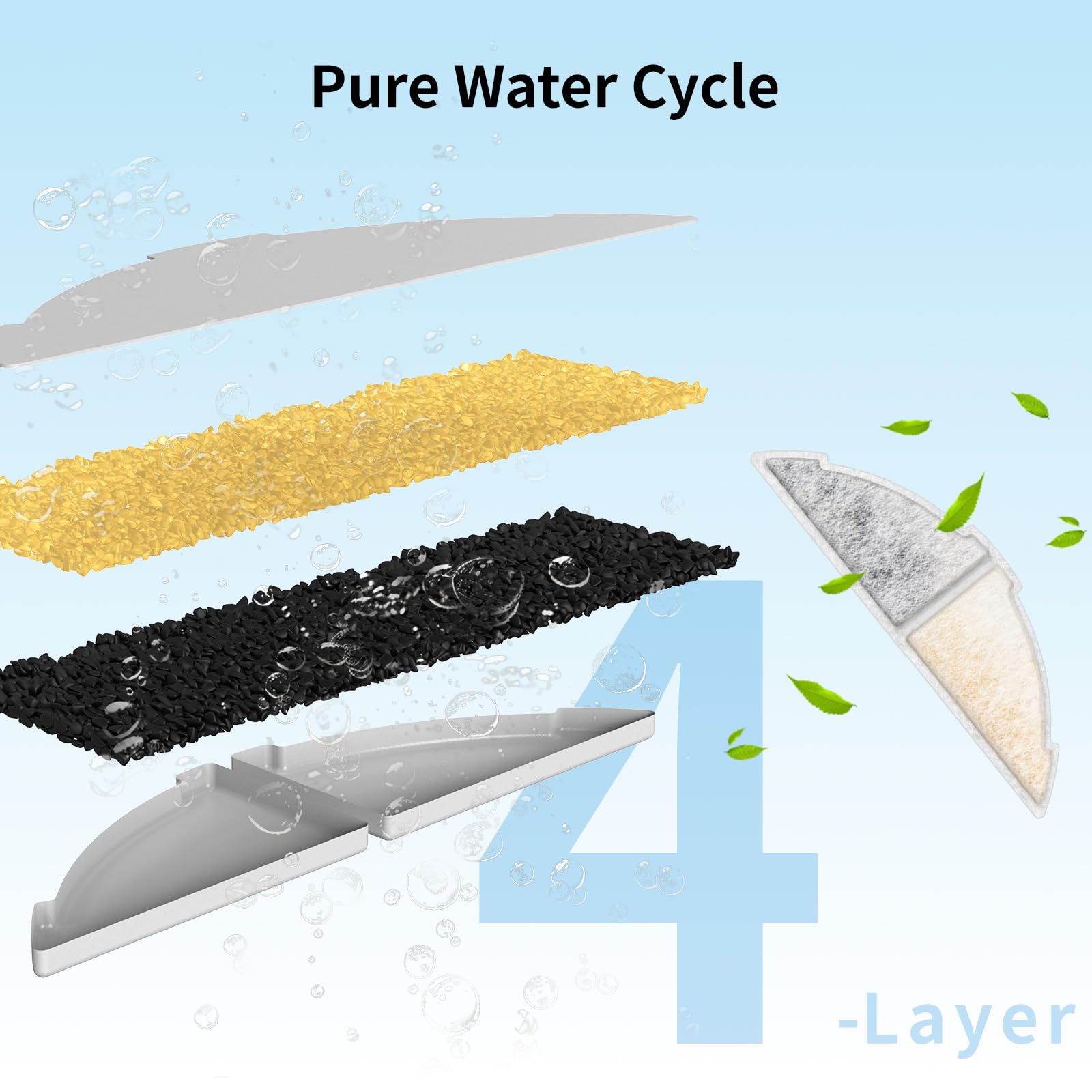 LABEKA pre-rinage rapide pour preparation efficace