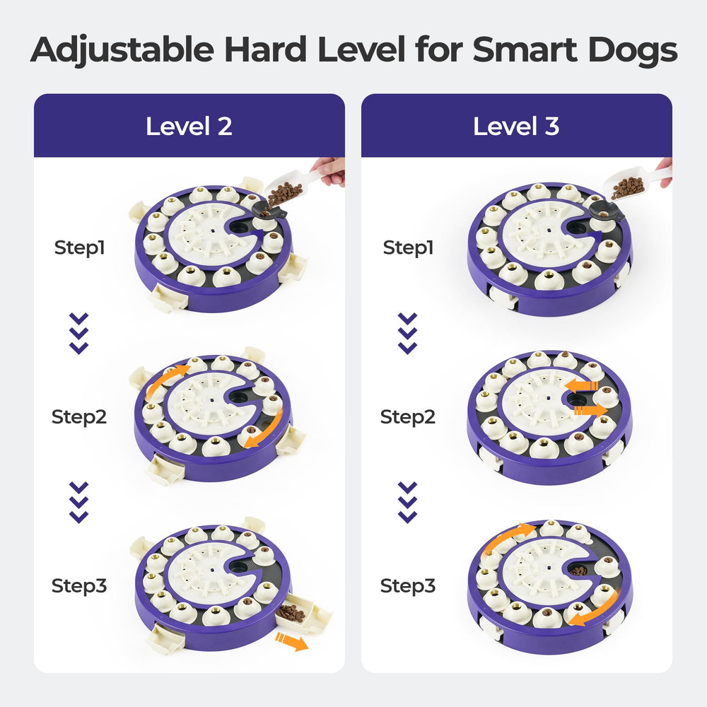 LACCEN puzzle-chien distributeur de friandises: rallonge le temps de jeu et encourage la patience.