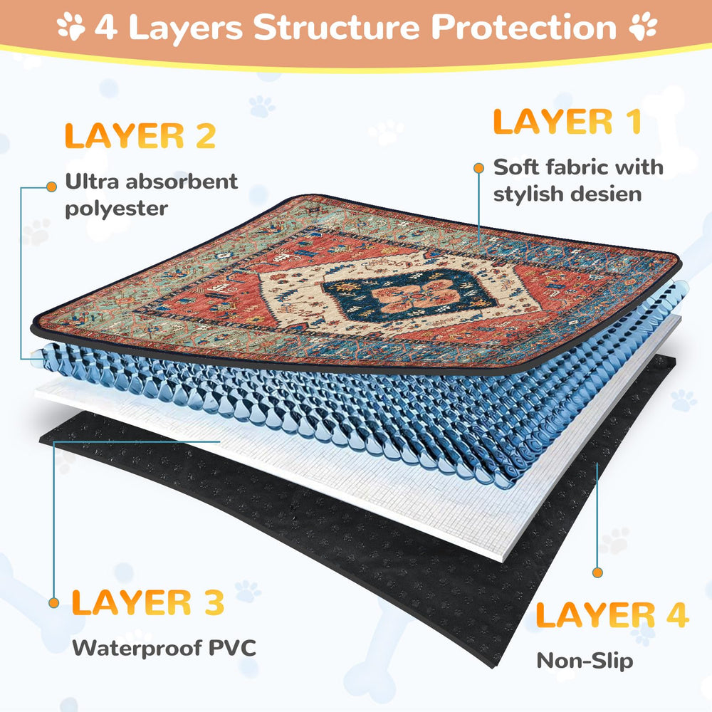 Tapis Lahome antiodeur reduction odeurs autour de la zone