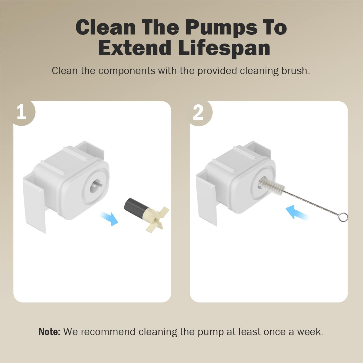 LALAHOME remplacement mensuel—maintien de la qualité d’eau pour votre animal.