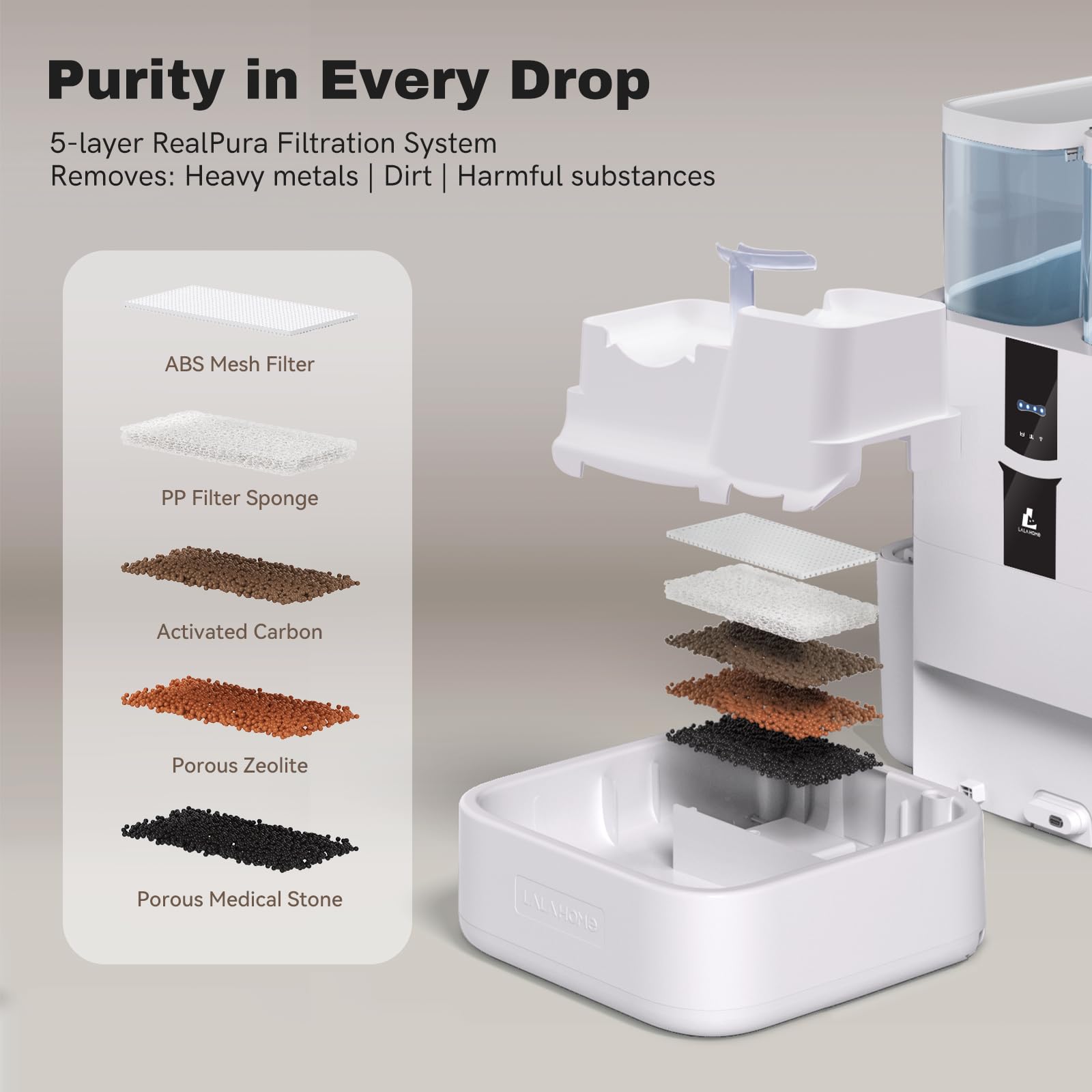 Filtration 5 etapes: eau plus propre pour animaux.
