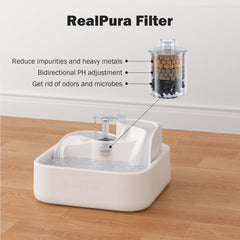 LALAHOME RealPura filtre et purification pour eau de chat, remplacement rapide