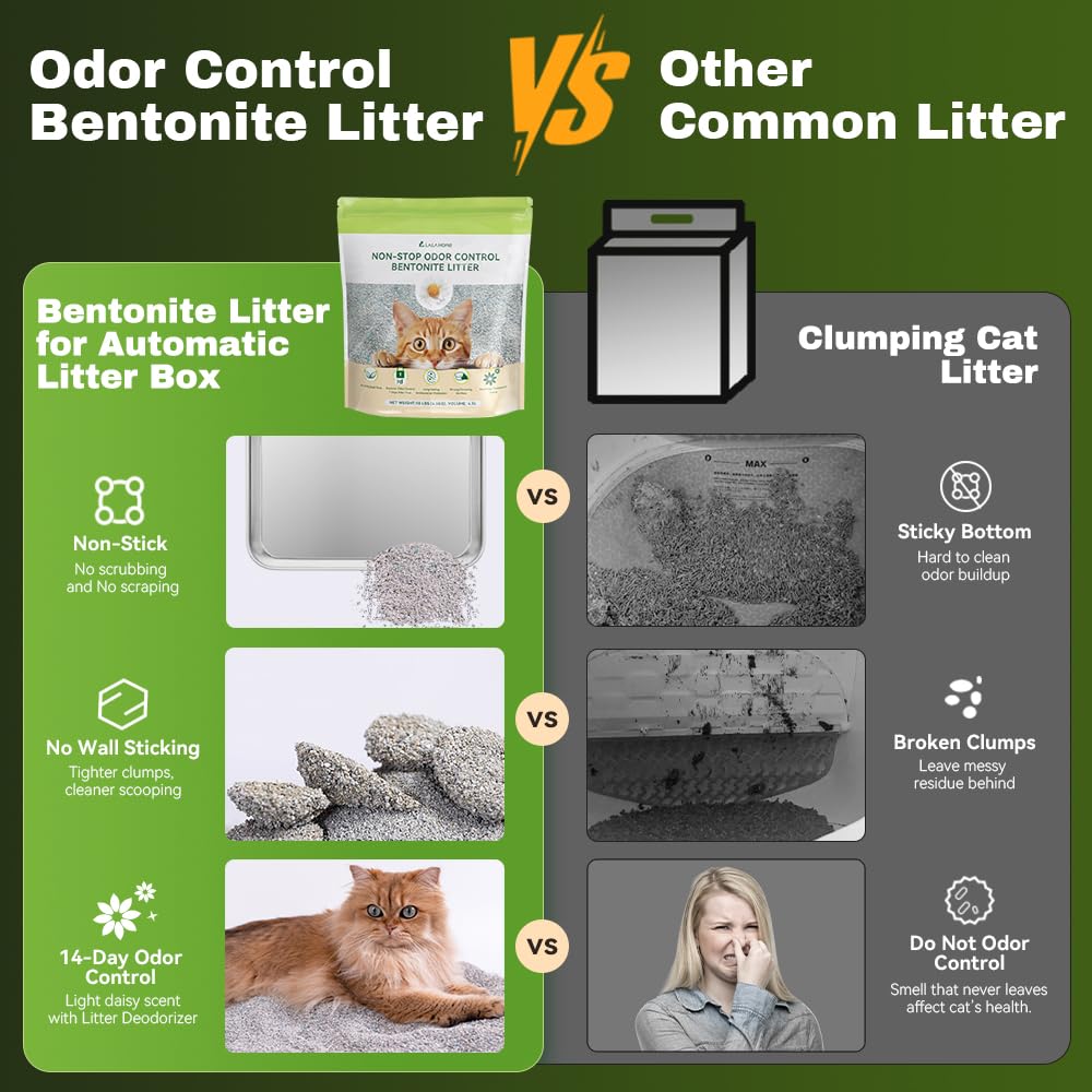 LALAHOME Bentonite Usage Quotidien : parfum frais pour la pièce.