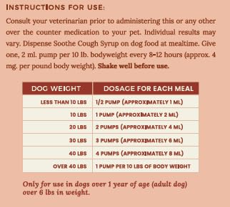 Poche refill Lanana Creek Farms – administration facile du sirop pour chien au miel.