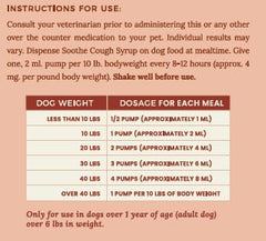 Poche refill Lanana Creek Farms – administration facile du sirop pour chien au miel.