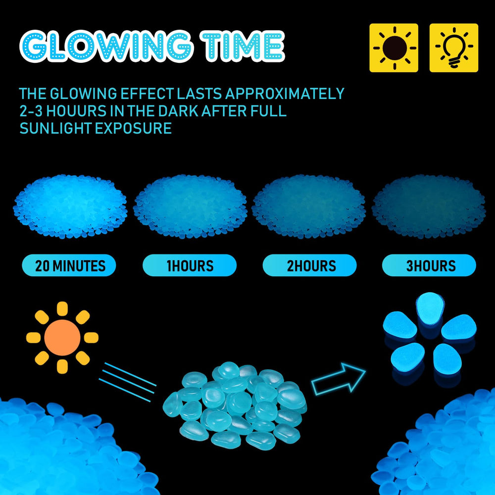 Landical pierres fluorescentes bleues pour massifs, effet scintillant dans le jardin.