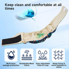Langsprit absorbant multi-couches retient les liquides pour intérieur propre.