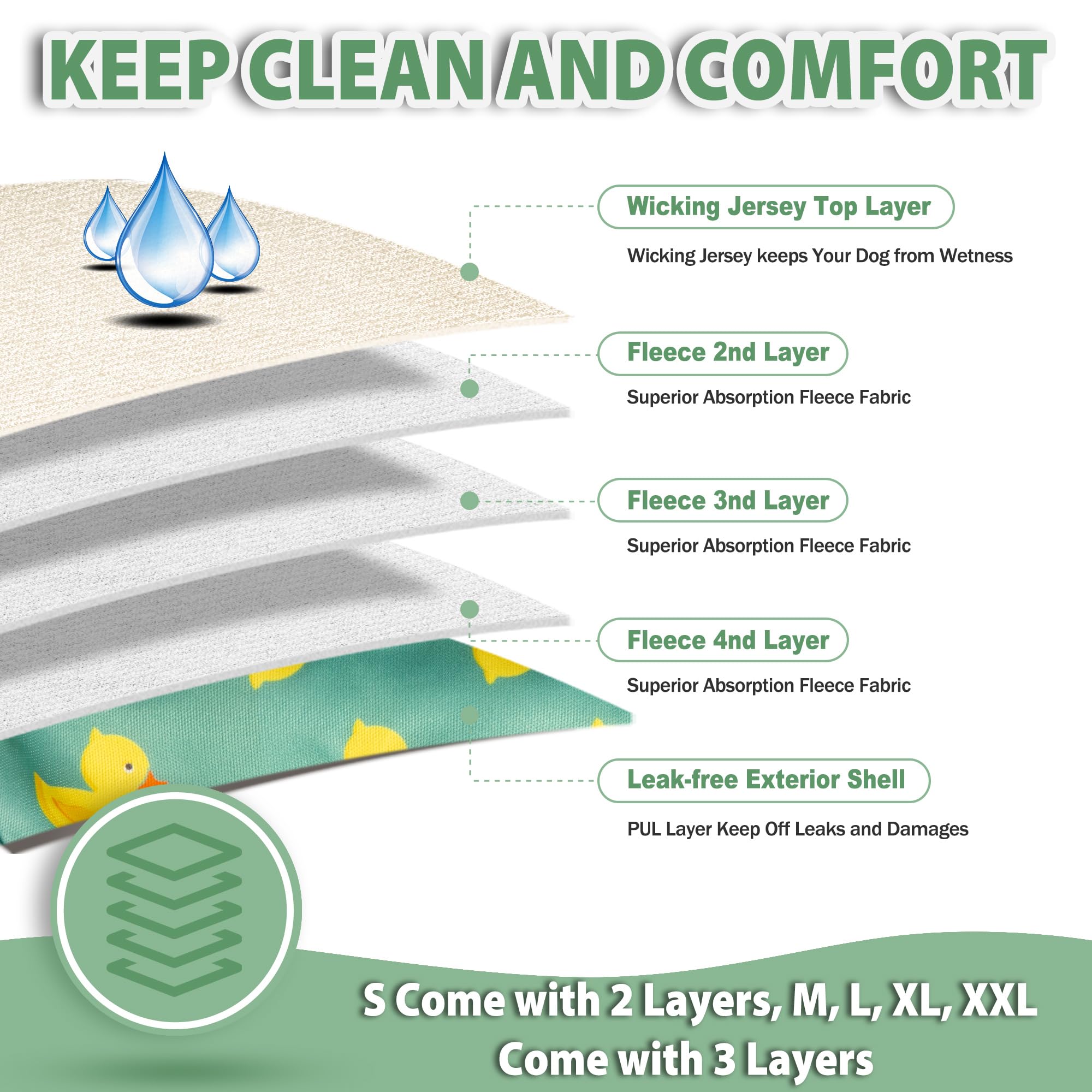 Langsprit douceur intérieur-confort et absorption efficace pour plus de propreté.