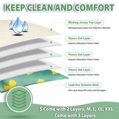 Langsprit douceur intérieur-confort et absorption efficace pour plus de propreté.