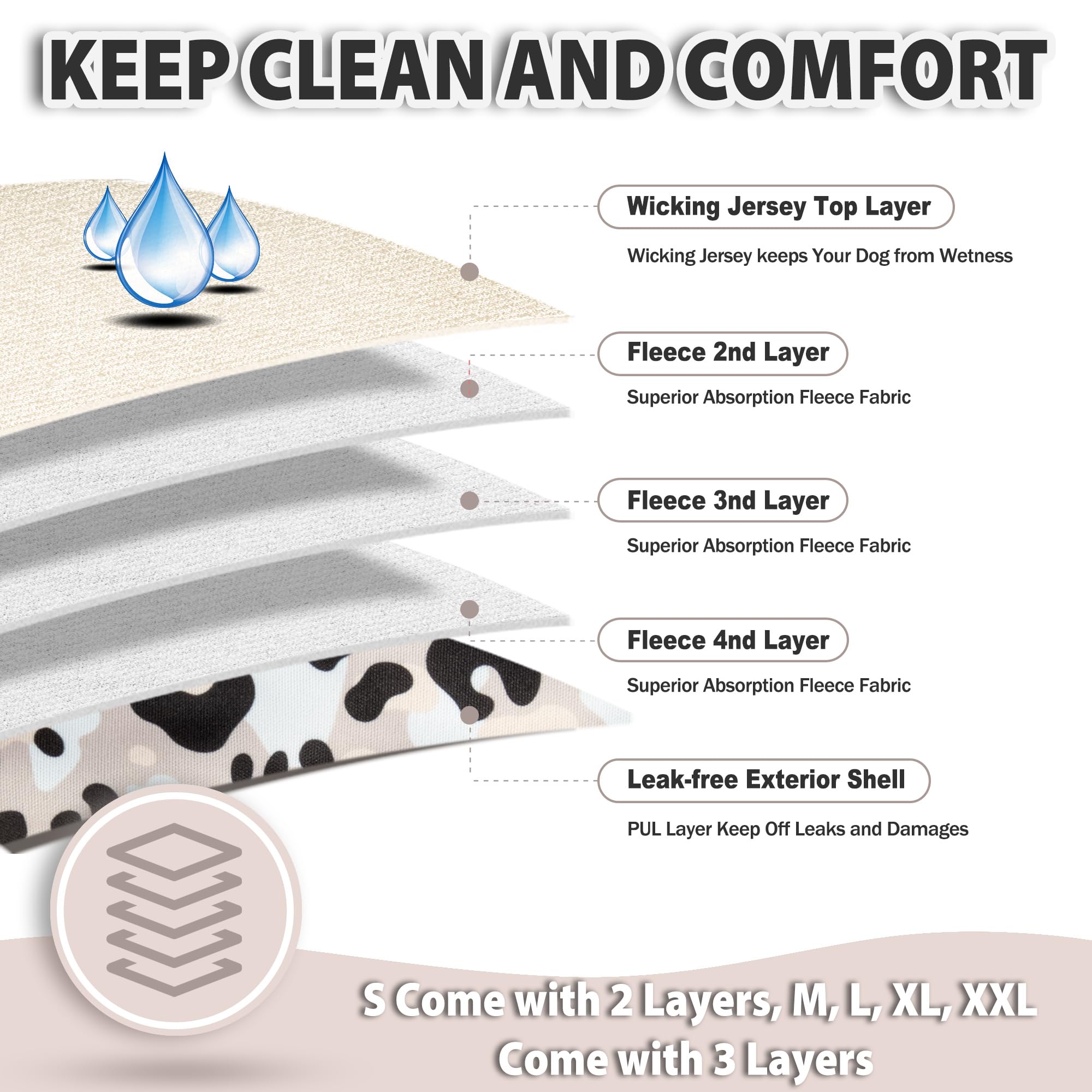 Langsprit couches réutilisables femelle chien: conception durable et confort.