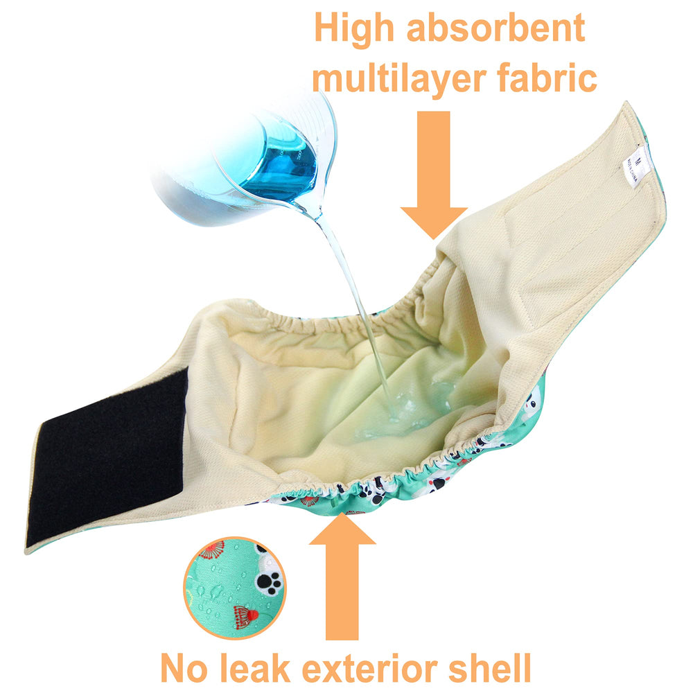 Conception anti-fuite Langsprit, réduction des dégâts sur sols et meubles.